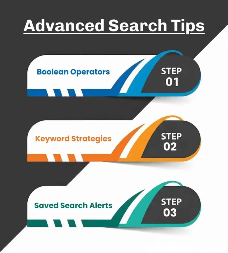 search tips for web of science journal search