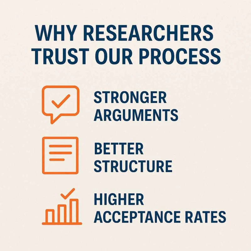 why-researchers- trust-our-process