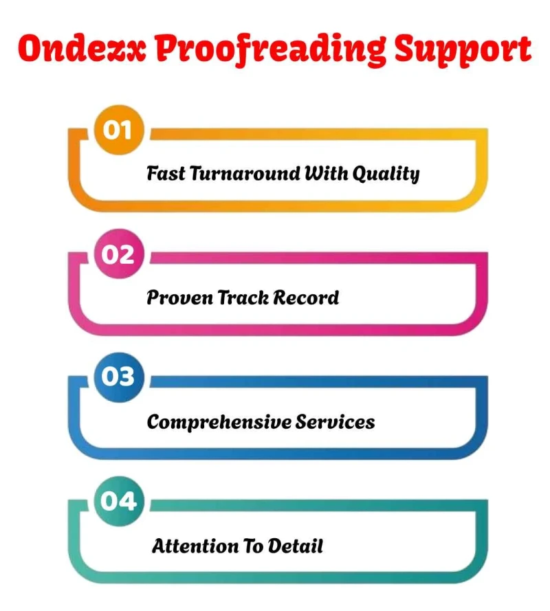 ondezx-proofreading-support