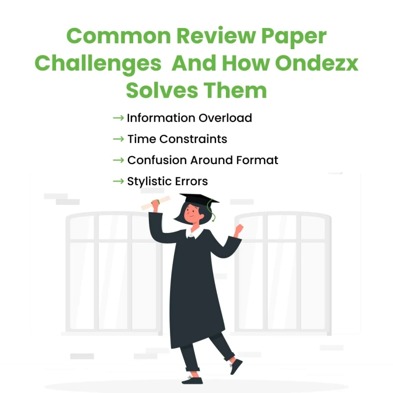 Review Paper Challenges