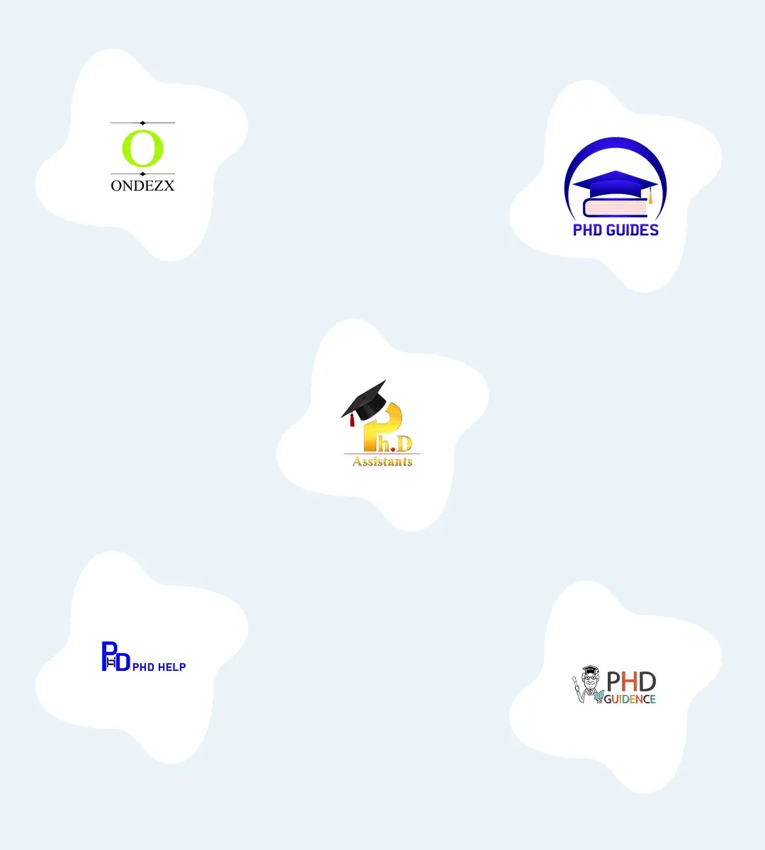 comprehensive-review-of-the-top-5-research-pape-writing-services