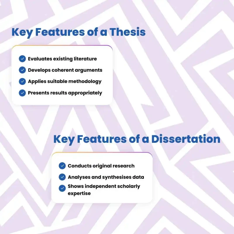 Key features of thesis and dissertation