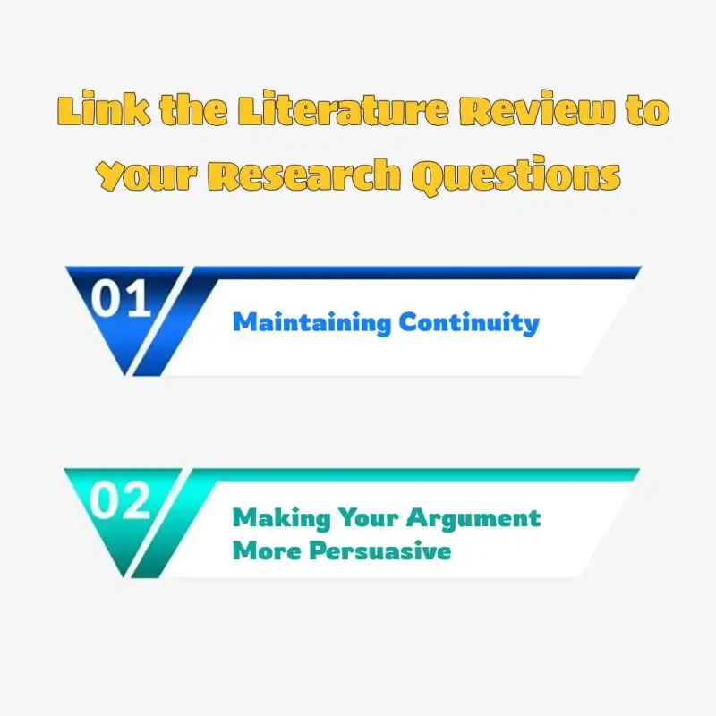 literature review and research question