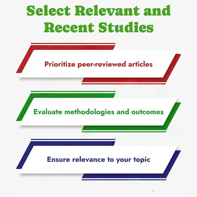 selecting relevant and recent studies