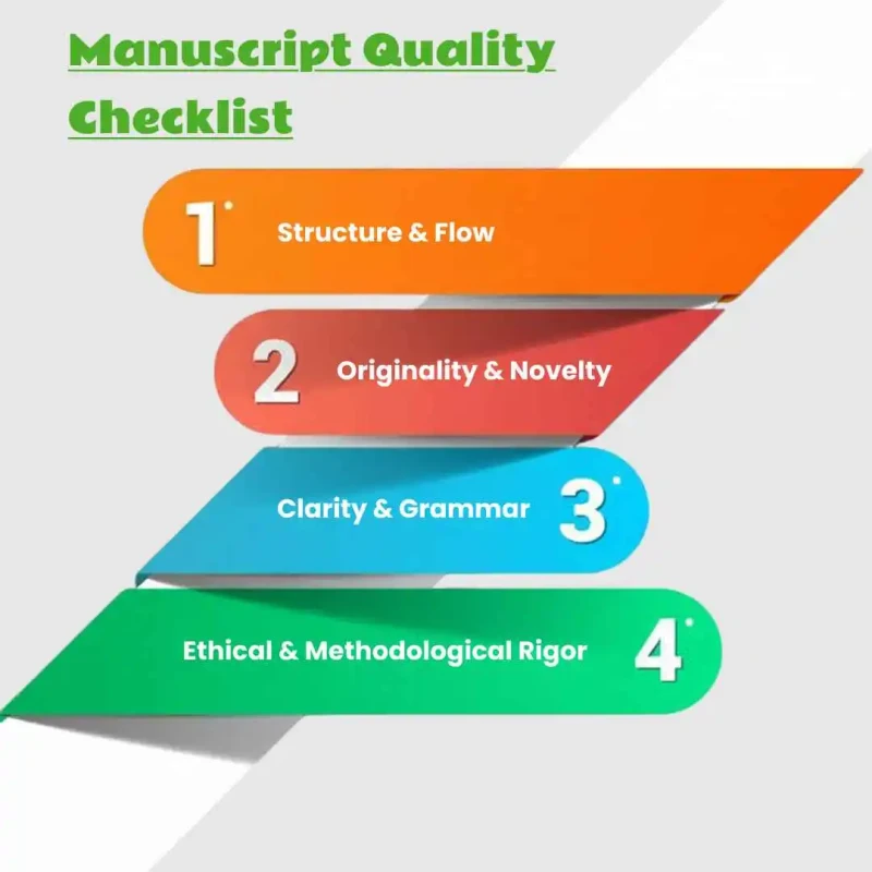 manuscript quality check