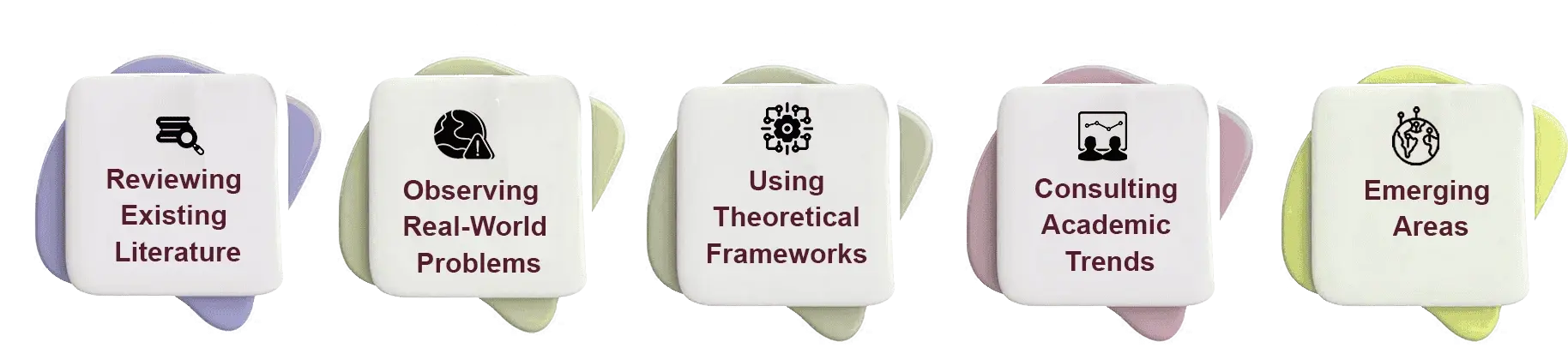 research-problems-ideas-a-practical-guide-to- identifying-framing-and-refining-strong-research- topics