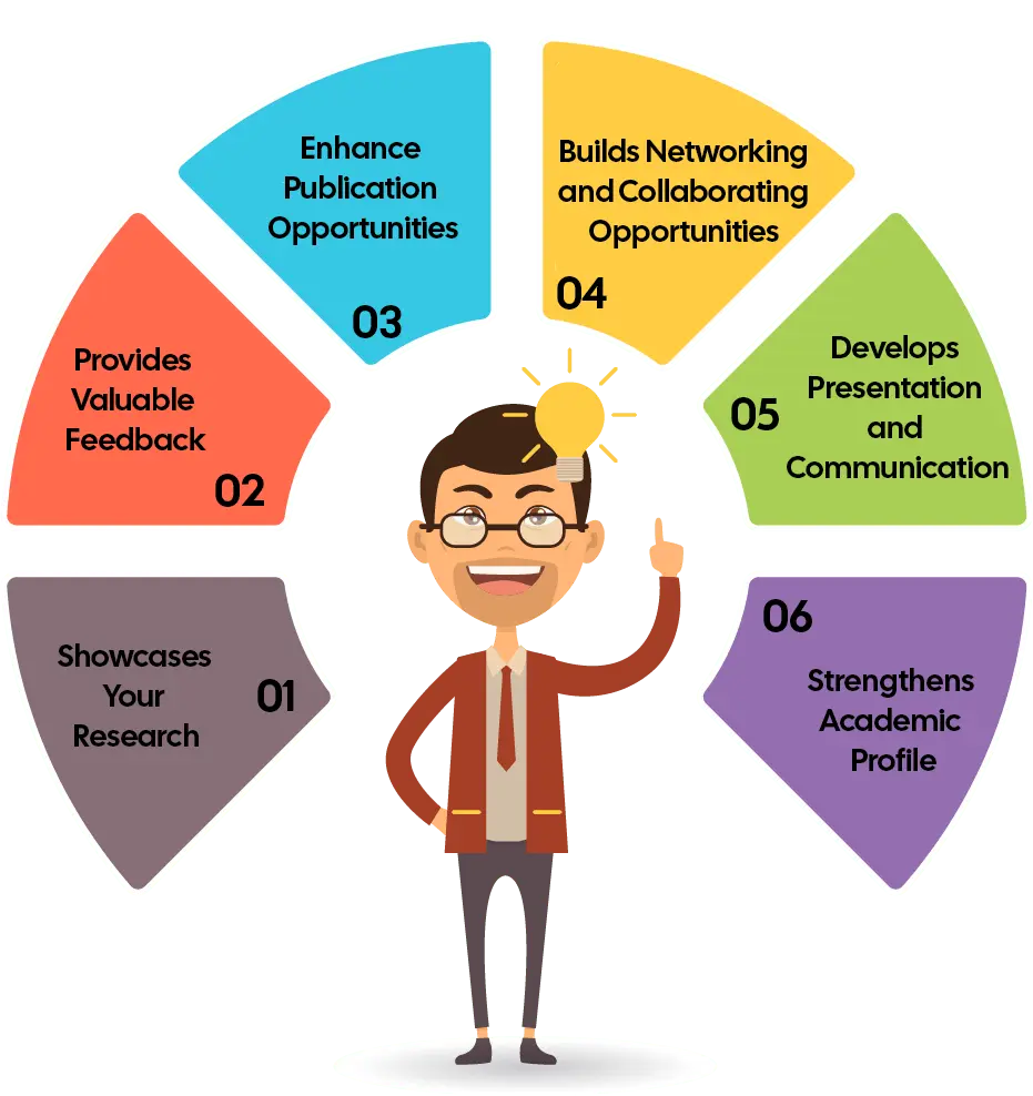 copy-editing-services