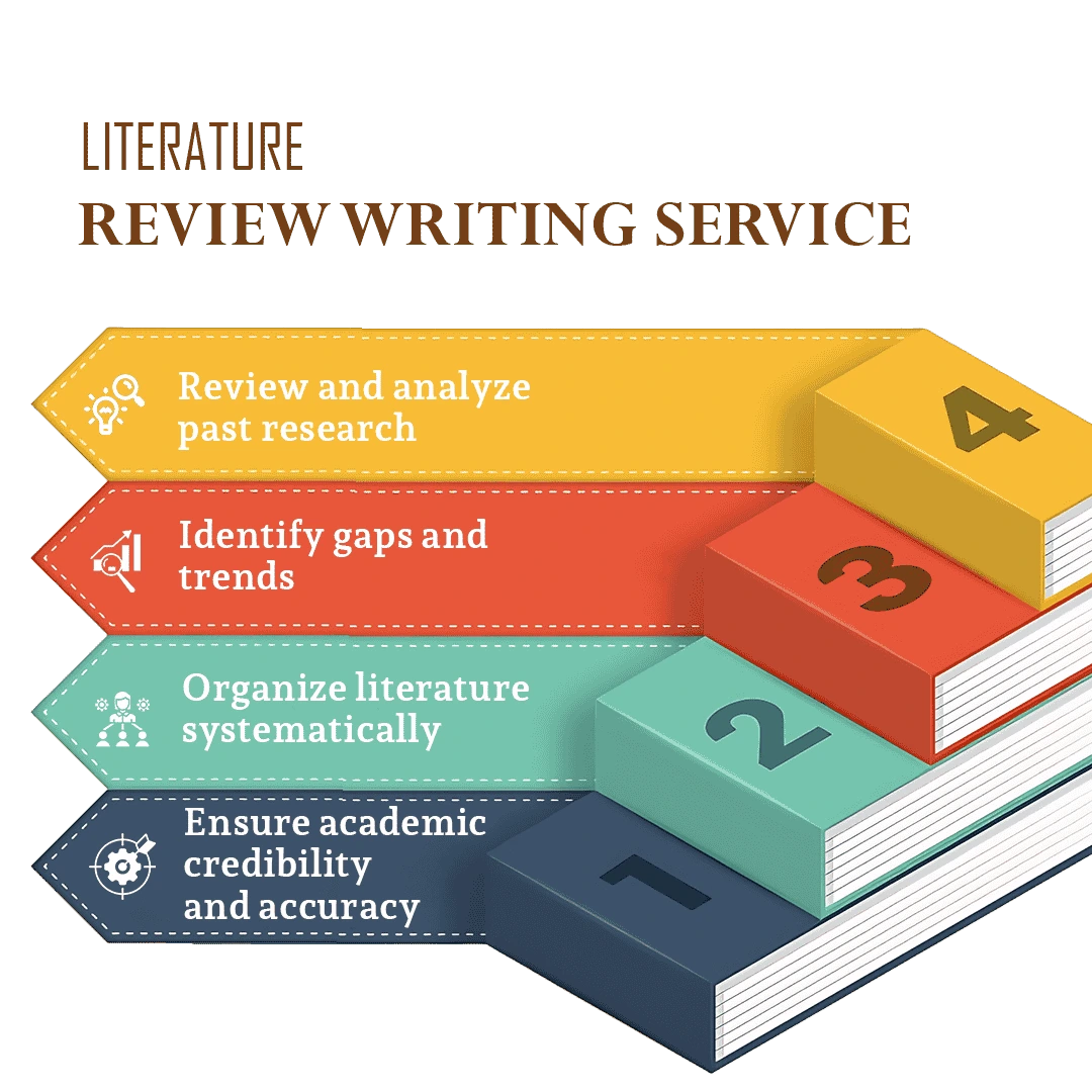 literature-review- writing-service