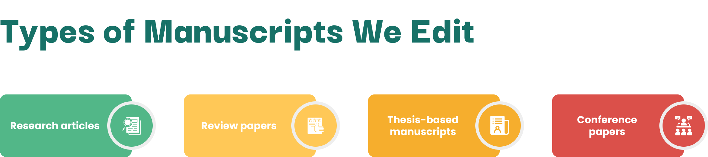 types-of-manuscripts-we-edit