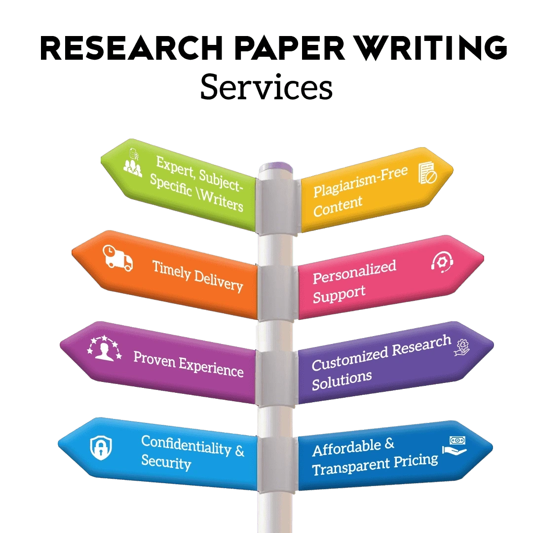 research-paper-writing-services