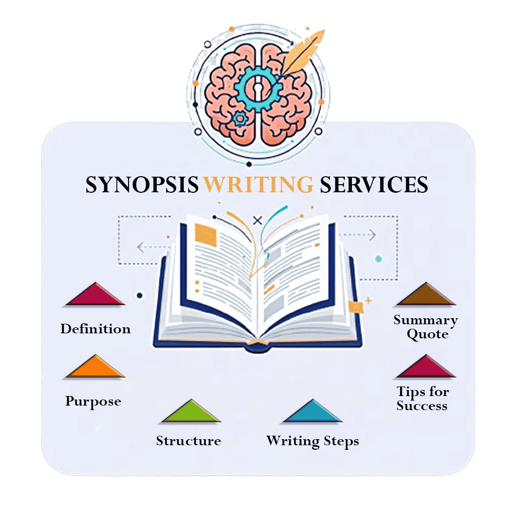 synopsis-writing-services